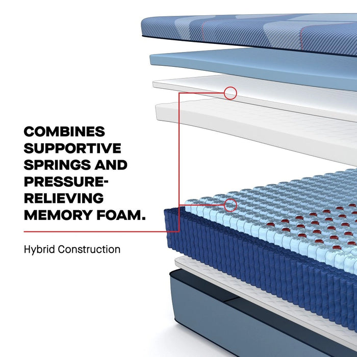 Indianapolis Hybrid Mattress - Massey's Furniture Barn (Watertown, NY) 
