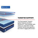 Sealy Albany II Hybrid Mattress - Massey's Furniture Barn (Watertown, NY) 