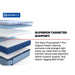 Hagerstown Hybrid Mattress - Massey's Furniture Barn (Watertown, NY) 