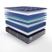 Royal Oaks Innerspring Mattress - Massey's Furniture Barn (Watertown, NY) 