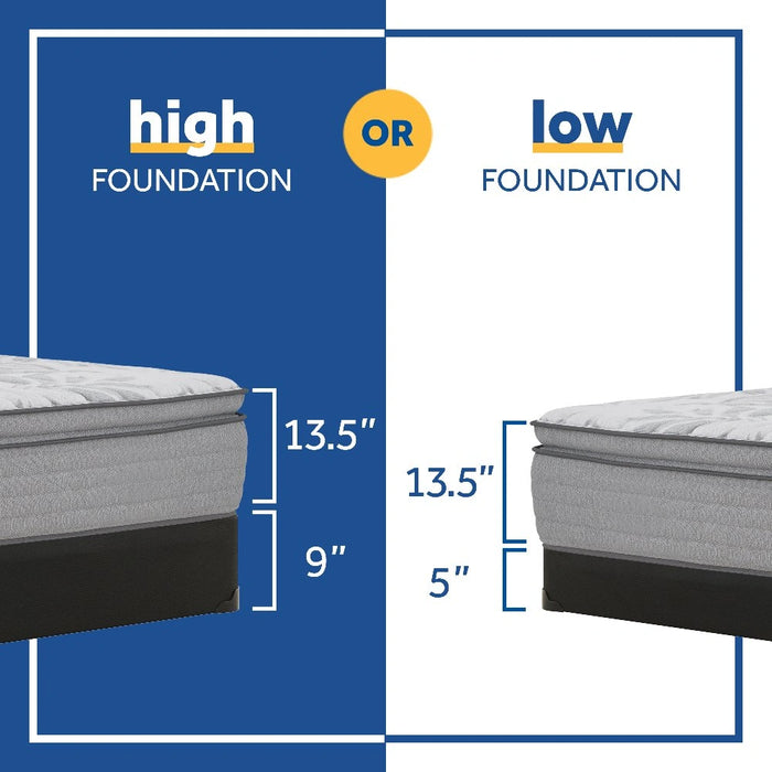 Philben Innerspring Mattress - Massey's Furniture Barn (Watertown, NY) 