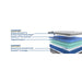 Kenaston II Innerspring Mattress - Massey's Furniture Barn (Watertown, NY) 