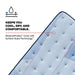 Kennett Spring Mattress - Massey's Furniture Barn (Watertown, NY) 