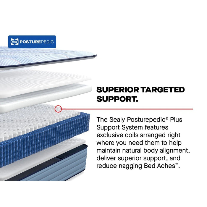 Keyport Spring Mattress - Massey's Furniture Barn (Watertown, NY) 