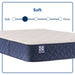 Safa Park Spring Mattress - Massey's Furniture Barn (Watertown, NY) 