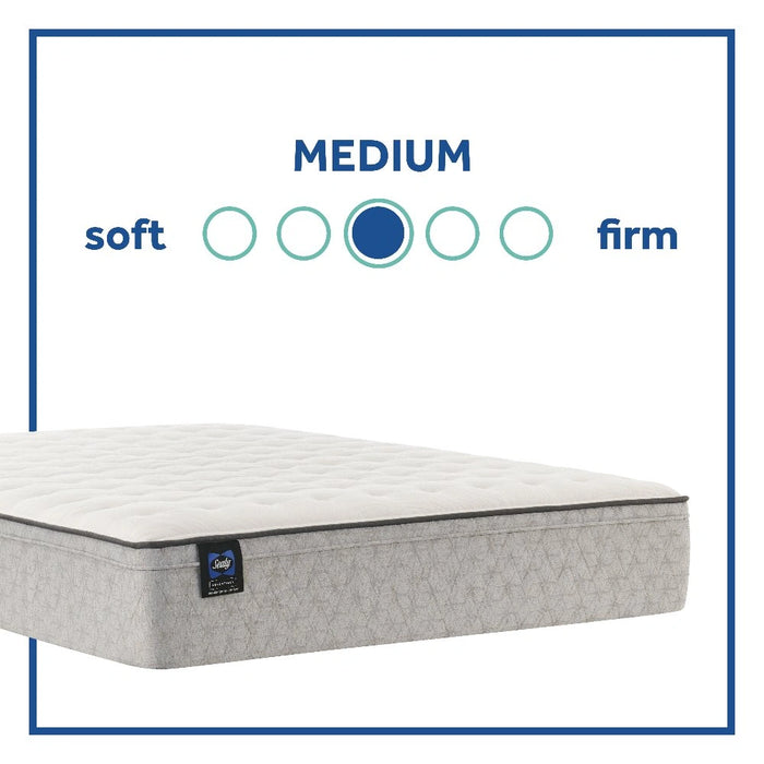 Hayward Innerspring Mattress - Massey's Furniture Barn (Watertown, NY) 