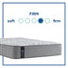 Silver Pine Innerspring Mattress - Massey's Furniture Barn (Watertown, NY) 