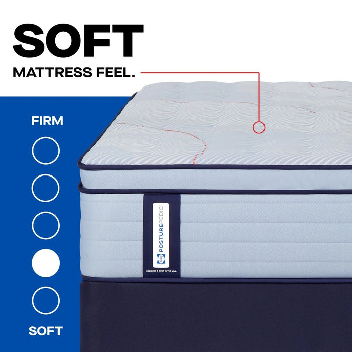 Sealy Medina II Spring Mattress - Massey's Furniture Barn (Watertown, NY) 