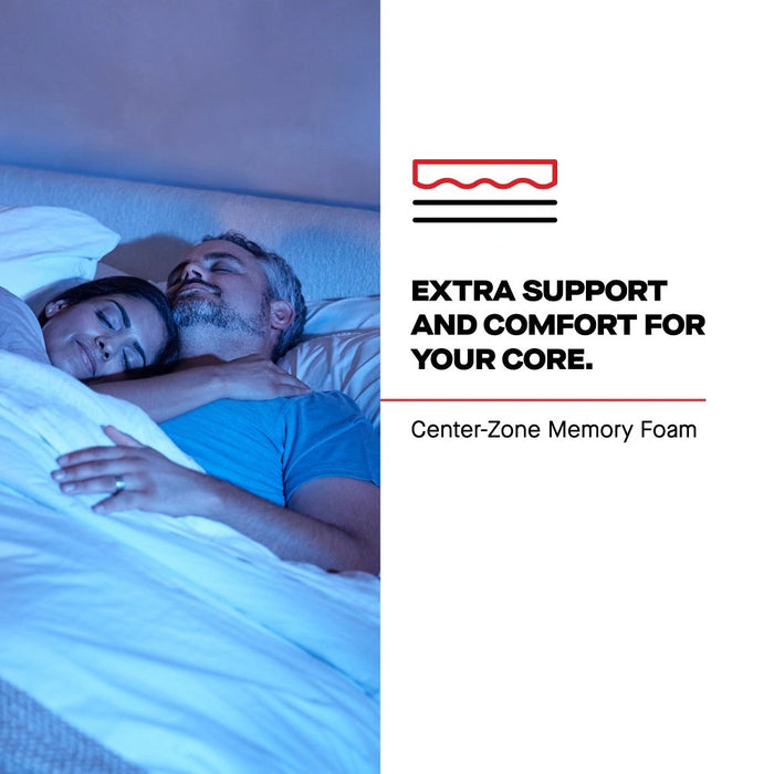 Fuller Spring Mattress - Massey's Furniture Barn (Watertown, NY) 