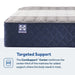 Moreland Ave Spring Mattress - Massey's Furniture Barn (Watertown, NY) 