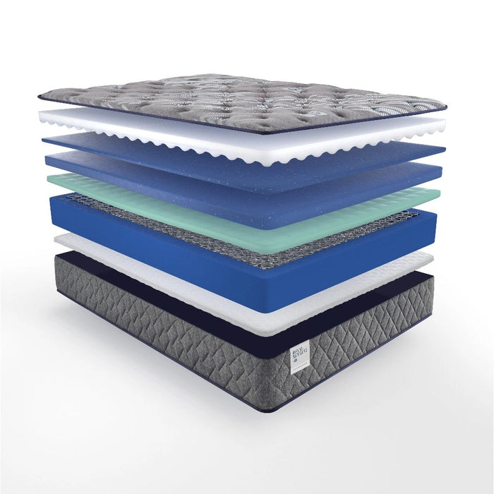 Miami Innerspring Mattress - Massey's Furniture Barn (Watertown, NY) 