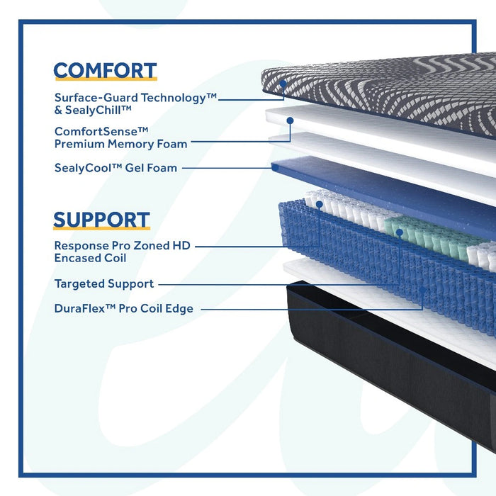 Brenham Hybrid Mattress - Massey's Furniture Barn (Watertown, NY) 