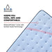Dudley Spring Mattress - Massey's Furniture Barn (Watertown, NY) 