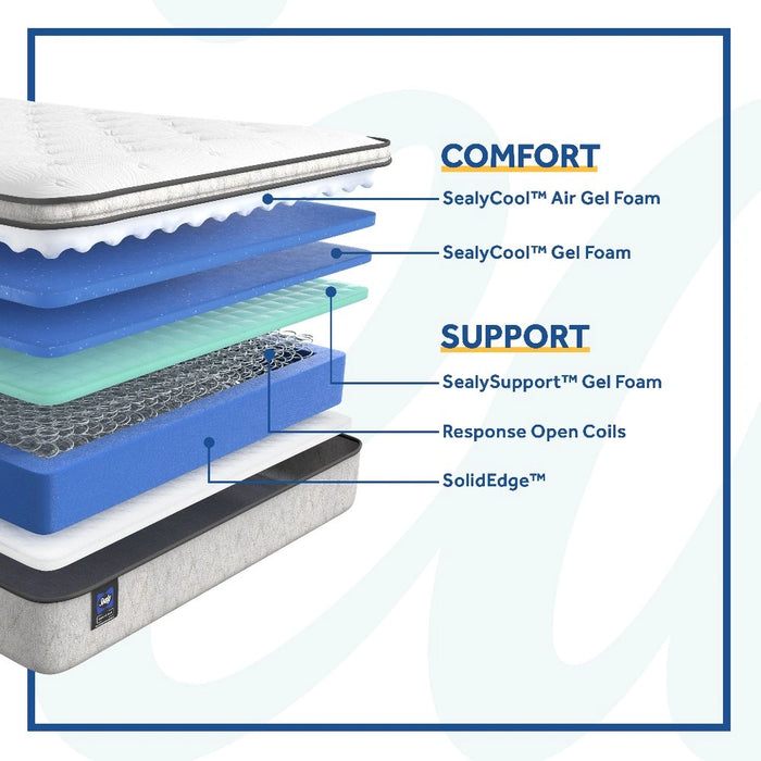 Hayward Innerspring Mattress - Massey's Furniture Barn (Watertown, NY) 