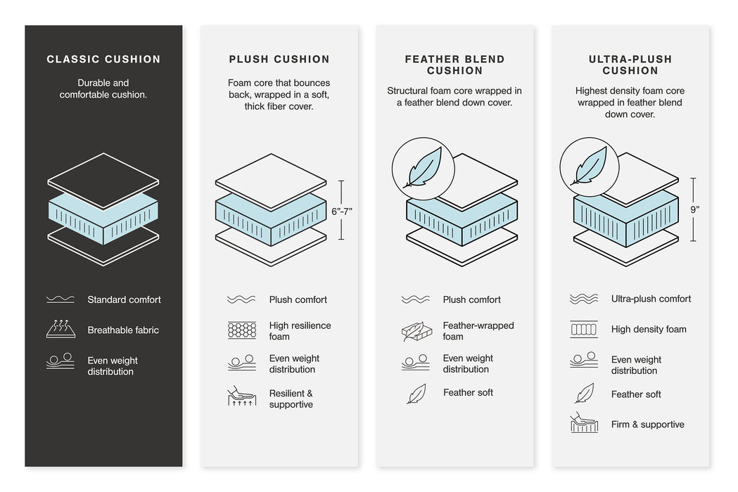 Altari Sleeper Sectional with Chaise - Massey's Furniture Barn (Watertown, NY) 