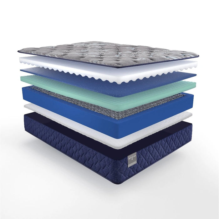 Sealy Grayson Innerspring Mattress - Massey's Furniture Barn (Watertown, NY) 
