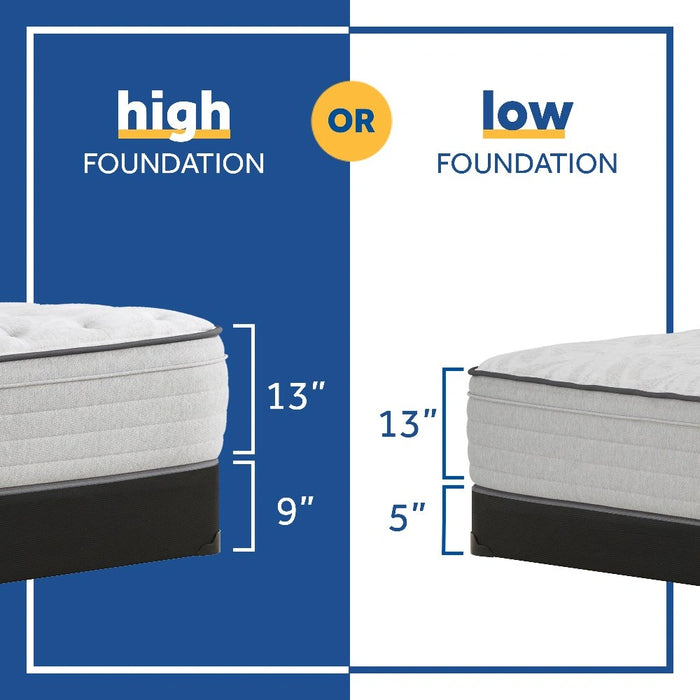 Diggens Innerspring Mattress - Massey's Furniture Barn (Watertown, NY) 