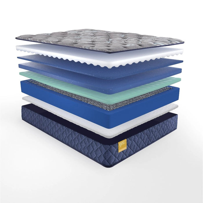 Sealy Featherton Innerspring Mattress - Massey's Furniture Barn (Watertown, NY) 