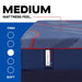 Sealy High Point II Hybrid Mattress - Massey's Furniture Barn (Watertown, NY) 