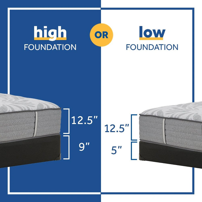 Lavina II Innerspring Mattress - Massey's Furniture Barn (Watertown, NY) 