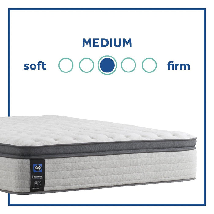 Diggens Innerspring Mattress - Massey's Furniture Barn (Watertown, NY) 