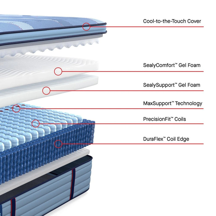 Fuller Spring Mattress - Massey's Furniture Barn (Watertown, NY) 