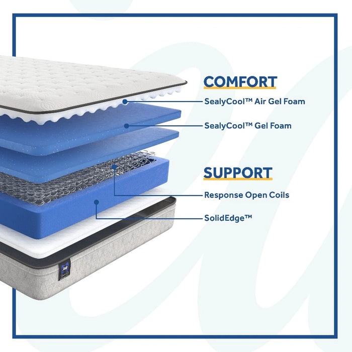 Hayward Innerspring Mattress - Massey's Furniture Barn (Watertown, NY) 