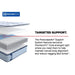 Dudley Spring Mattress - Massey's Furniture Barn (Watertown, NY) 