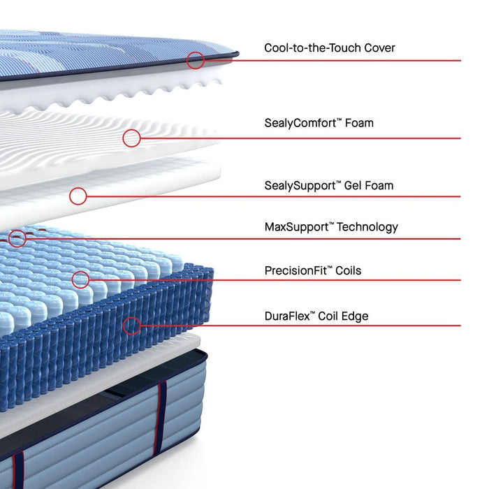 Sealy Dupont II Spring Mattress - Massey's Furniture Barn (Watertown, NY) 