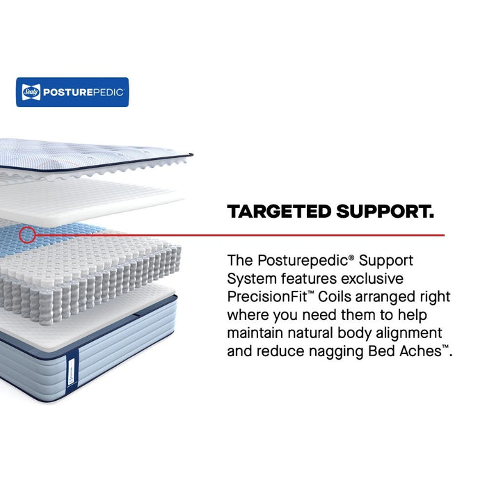 Jace Spring Mattress - Massey's Furniture Barn (Watertown, NY) 
