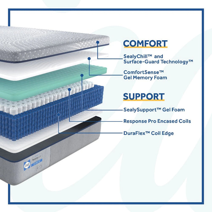 Chablis Hybrid Mattress - Massey's Furniture Barn (Watertown, NY) 