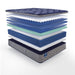 Sealy Eighth & Park Innerspring Mattress - Massey's Furniture Barn (Watertown, NY) 