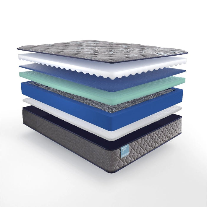 Sealy Remey Innerspring Mattress - Massey's Furniture Barn (Watertown, NY) 