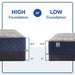 Golden Spirit Spring Mattress - Massey's Furniture Barn (Watertown, NY) 