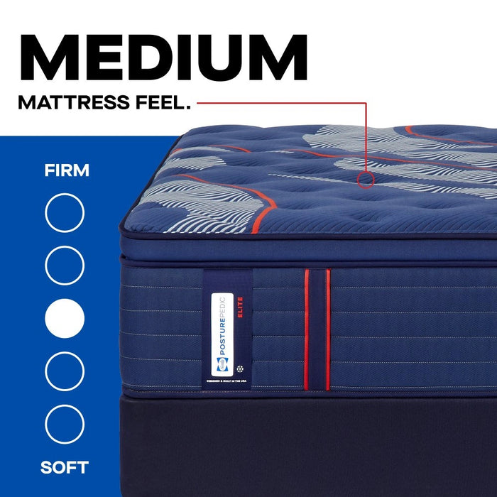 Sealy Brenham II Spring Mattress - Massey's Furniture Barn (Watertown, NY) 