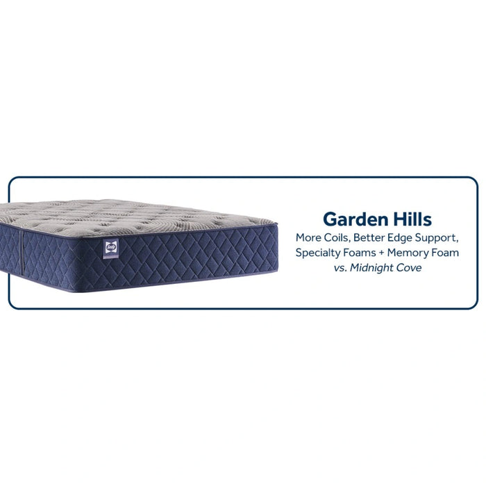 Sealy Garden Hills Spring Mattress - Massey's Furniture Barn (Watertown, NY) 