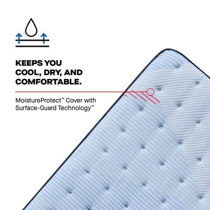 Equus Spring Mattress - Massey's Furniture Barn (Watertown, NY) 