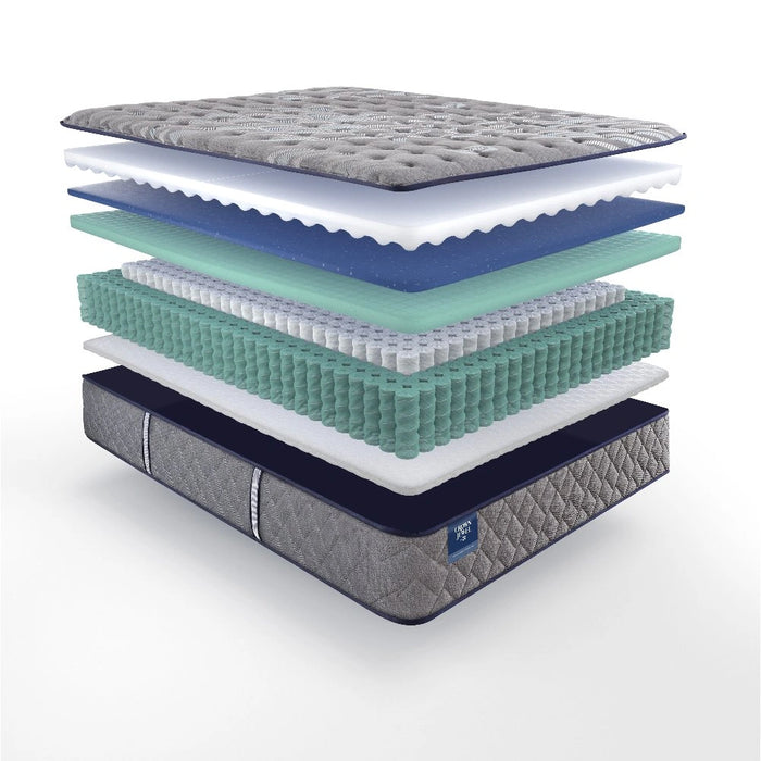 Royal Cove Innerspring Mattress - Massey's Furniture Barn (Watertown, NY) 