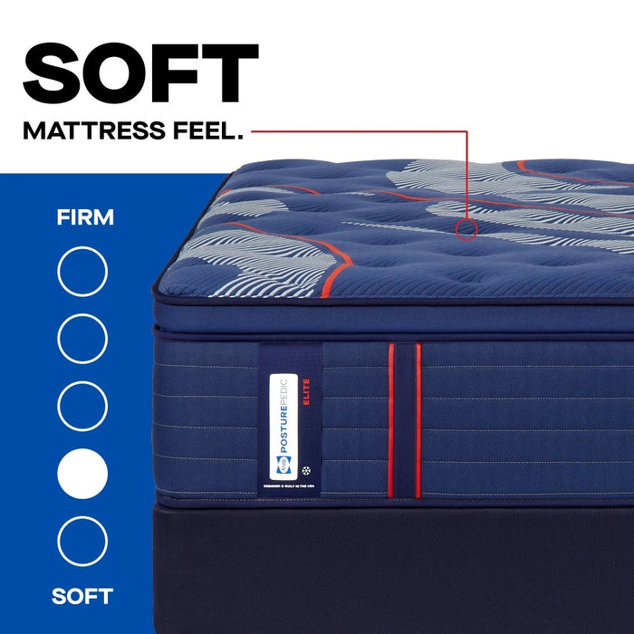 Sealy Brenham II Spring Mattress - Massey's Furniture Barn (Watertown, NY) 