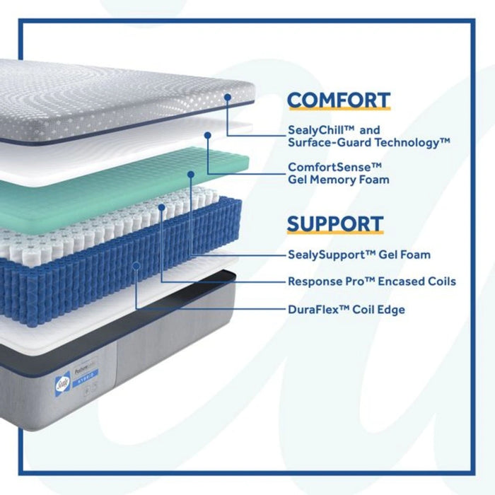 Elsanta Hybrid Mattress - Massey's Furniture Barn (Watertown, NY) 