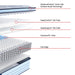 Sealy Medina II Spring Mattress - Massey's Furniture Barn (Watertown, NY) 