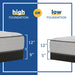 Diggens Innerspring Mattress - Massey's Furniture Barn (Watertown, NY) 