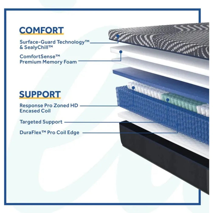 Brenham Hybrid Mattress - Massey's Furniture Barn (Watertown, NY) 