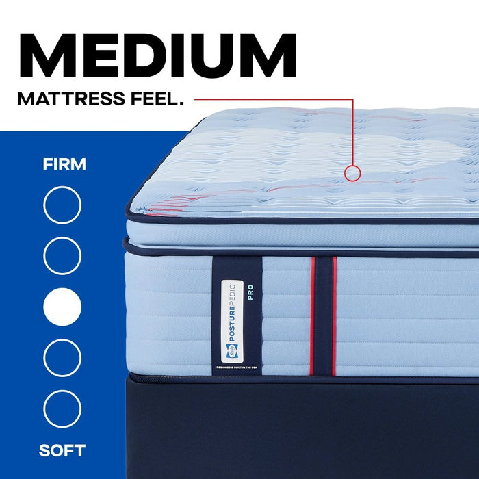 Fuller Spring Mattress - Massey's Furniture Barn (Watertown, NY) 