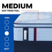 Fuller Spring Mattress - Massey's Furniture Barn (Watertown, NY) 