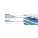 Diggens Innerspring Mattress - Massey's Furniture Barn (Watertown, NY) 