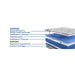 Lavina II Innerspring Mattress - Massey's Furniture Barn (Watertown, NY) 