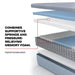 Goddard Hybrid Mattress - Massey's Furniture Barn (Watertown, NY) 