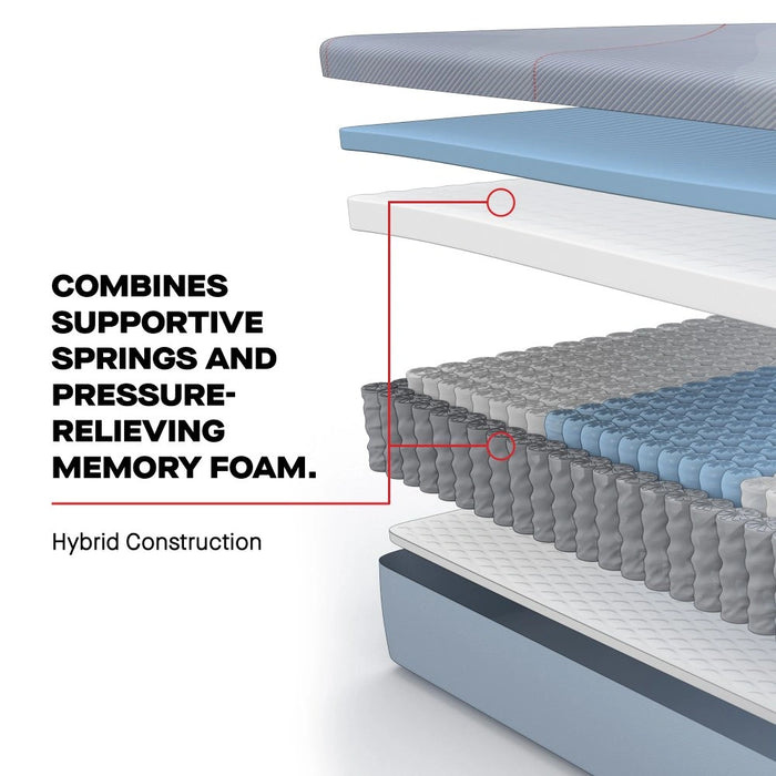 Dudley Hybrid Mattress - Massey's Furniture Barn (Watertown, NY) 