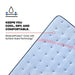 Fayette Spring Mattress - Massey's Furniture Barn (Watertown, NY) 